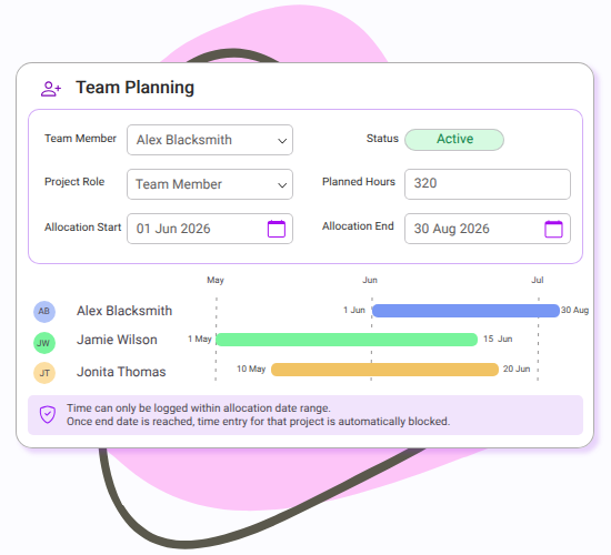 Team Planning in Project Essential