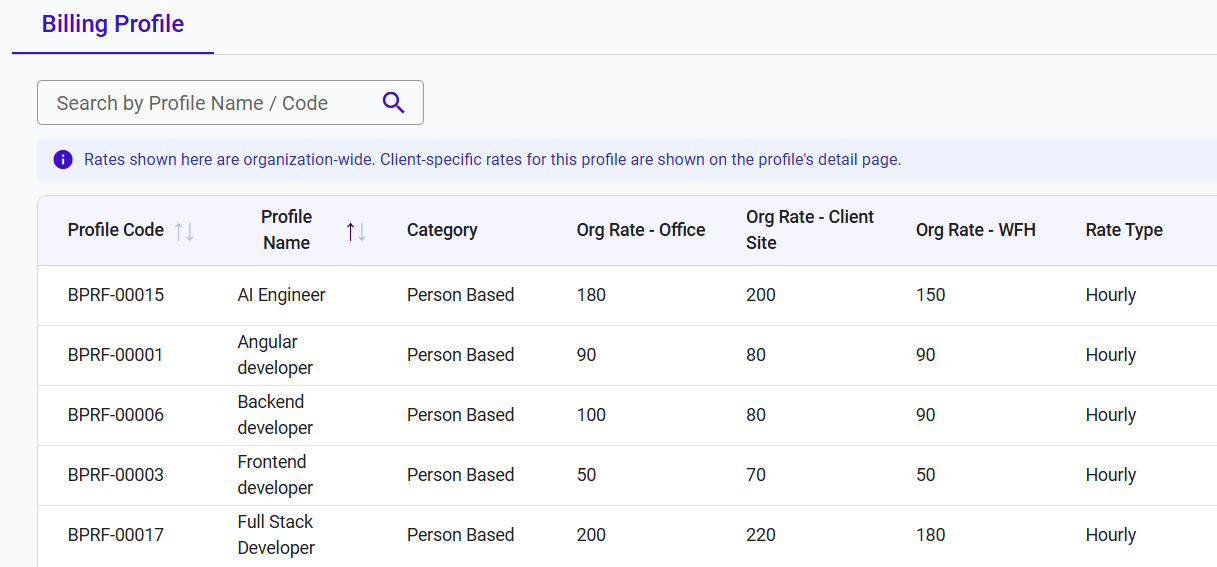 Billing Profile Rate