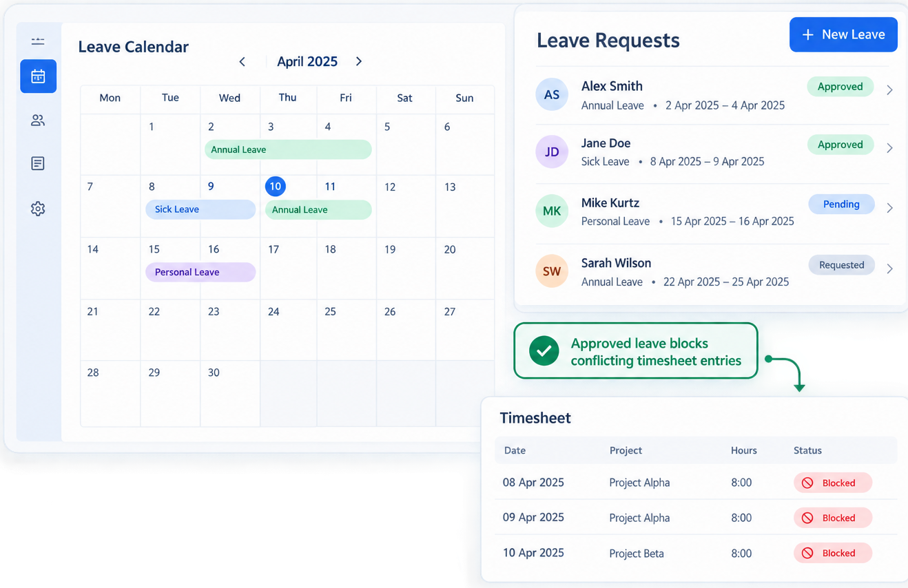 Leave Management in LeaveHub